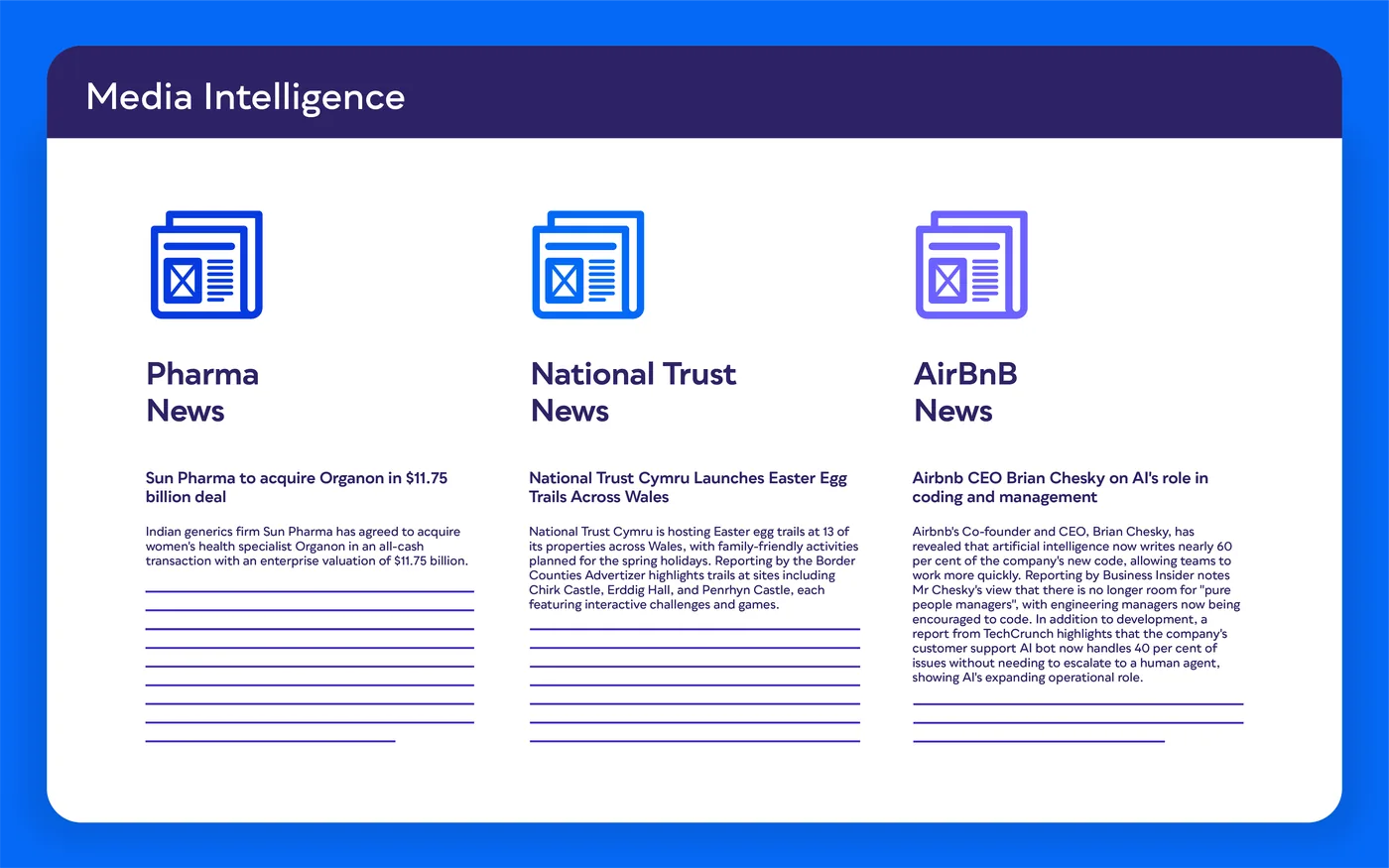 Media Intelligence